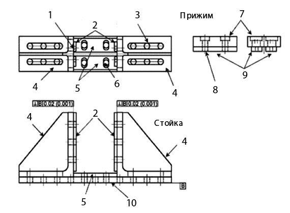 рисунок б2