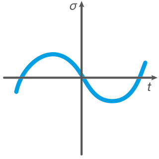 Оснастка для испытаний