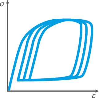 Оснастка для испытаний