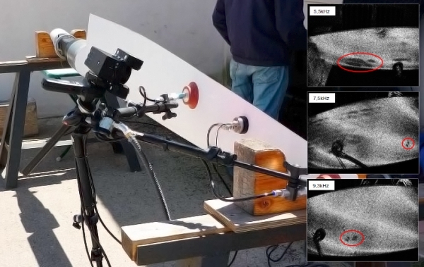 Динамическое возбуждение